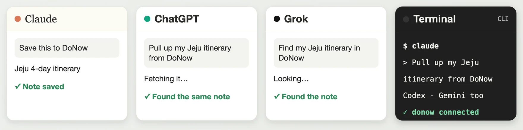 Example screen: Claude, ChatGPT, Grok and the terminal all using the same DoNow records