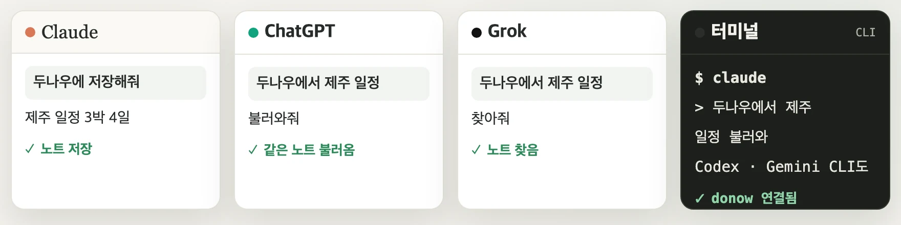 Claude, ChatGPT, Grok, 터미널에서 같은 두나우 기록을 쓰는 예시 화면